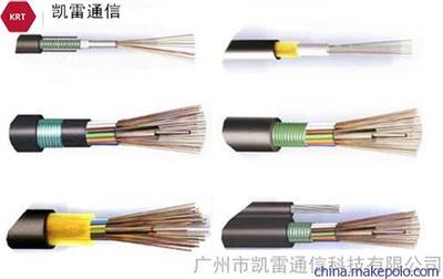 全面解析GYTA光纜 型號、特點、價格與圖片指南